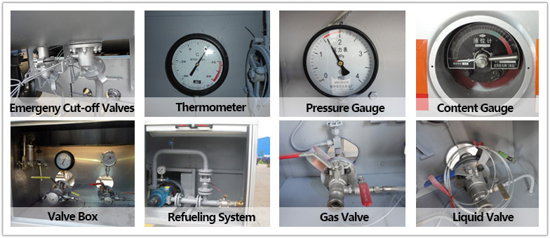 10000Liters LPG Skid Mounted Station 10CBM LPG Skid Station 5Tons LPG Gas Station