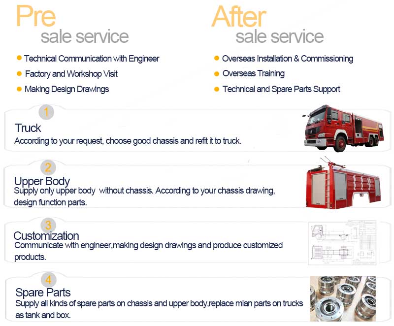 ISUZU 16000 liter tank fire tanker fighting vehicle