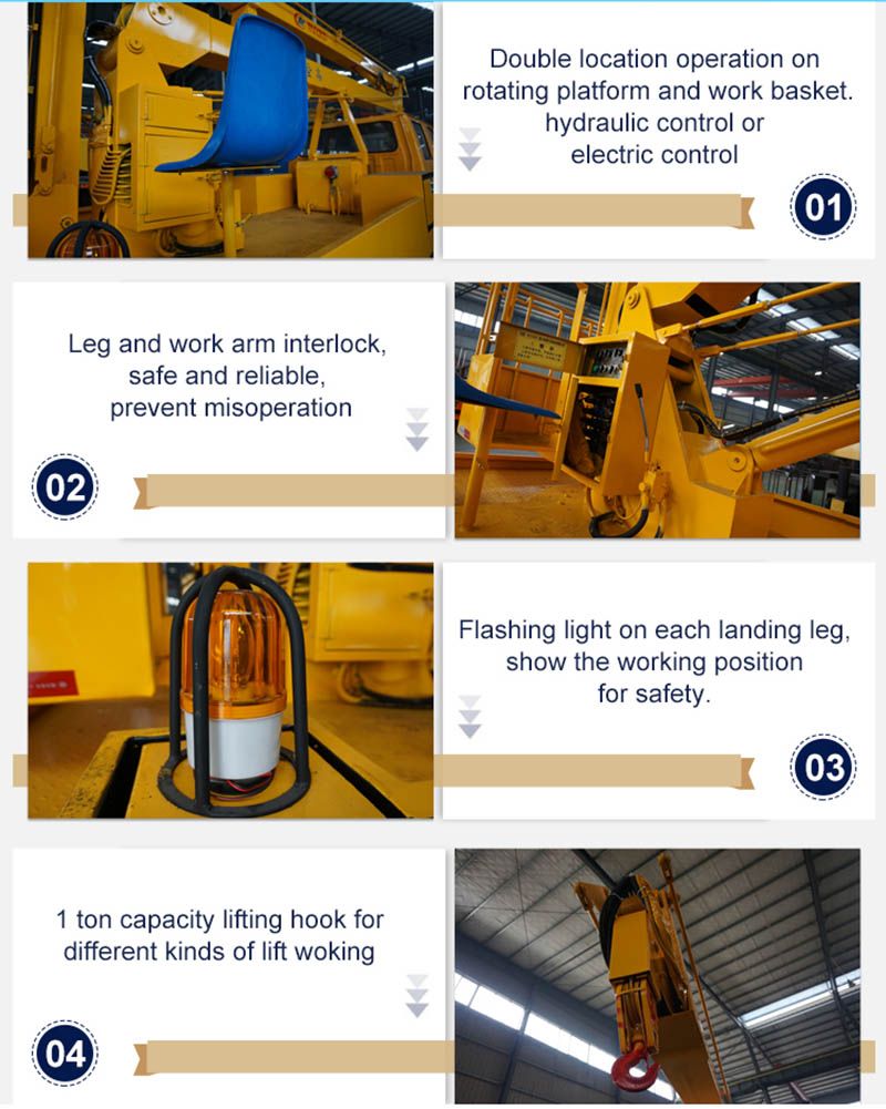 DONGFENG Wireless Controlled Folding 16 Meters Aerial Lift Vehicle